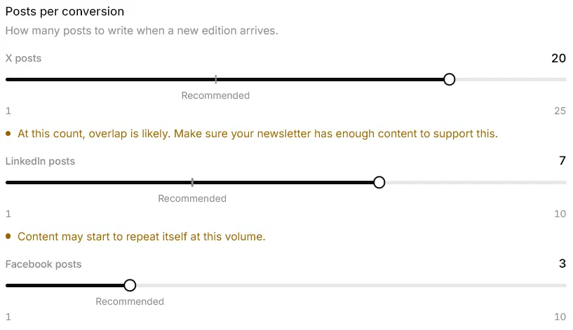 Letterly's Posts per conversion setting, with three sliders: X posts at 20 out of 25, LinkedIn posts at 7 out of 10 and Facebook posts at 3 out of 10. A warning under the X slider says overlap is likely at this count, and one under the LinkedIn slider says content may start to repeat itself.
